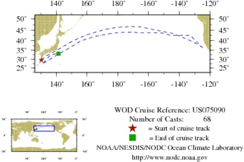 NODC Cruise US-75090 Information