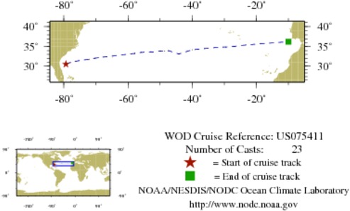 NODC Cruise US-75411 Information