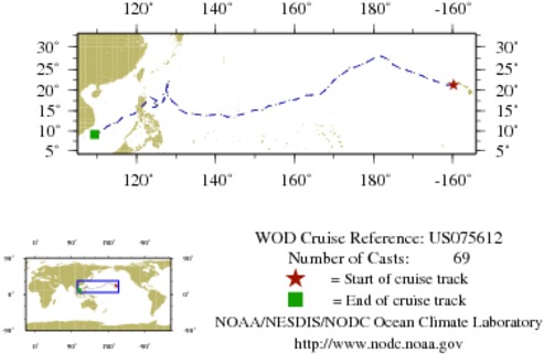 NODC Cruise US-75612 Information