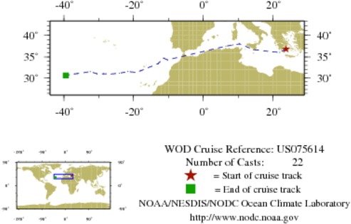 NODC Cruise US-75614 Information