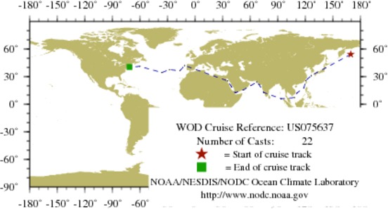 NODC Cruise US-75637 Information