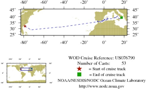 NODC Cruise US-76790 Information