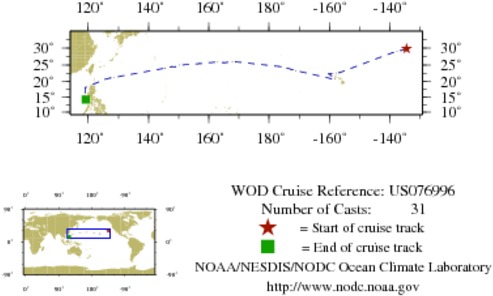 NODC Cruise US-76996 Information