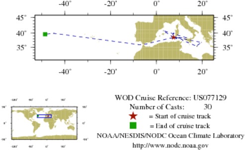NODC Cruise US-77129 Information