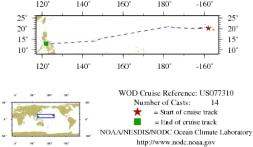 NODC Cruise US-77310 Information