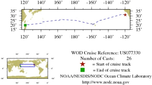 NODC Cruise US-77330 Information