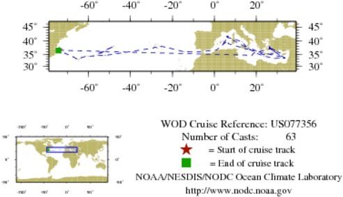 NODC Cruise US-77356 Information