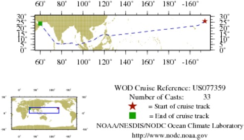 NODC Cruise US-77359 Information