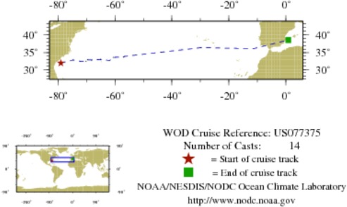 NODC Cruise US-77375 Information