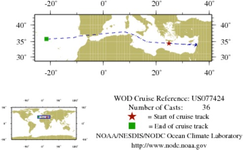 NODC Cruise US-77424 Information