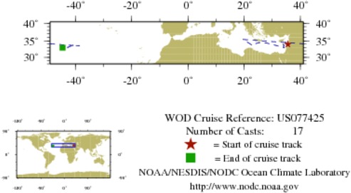 NODC Cruise US-77425 Information