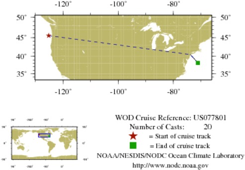 NODC Cruise US-77801 Information