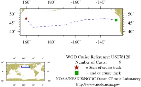 NODC Cruise US-78120 Information