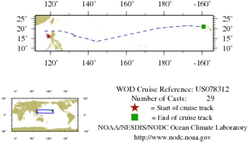 NODC Cruise US-78312 Information