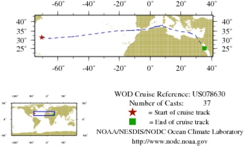NODC Cruise US-78630 Information