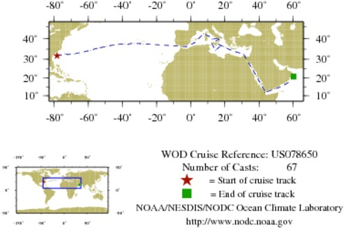 NODC Cruise US-78650 Information