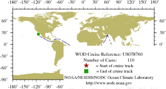 NODC Cruise US-78760 Information