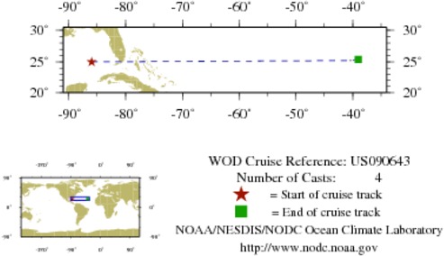 NODC Cruise US-90643 Information