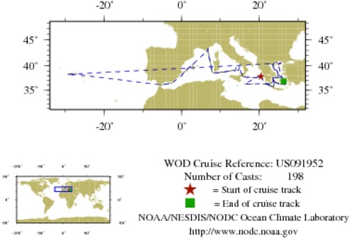NODC Cruise US-91952 Information