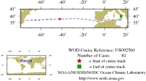NODC Cruise US-92560 Information