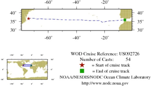 NODC Cruise US-92726 Information