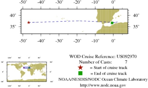 NODC Cruise US-92970 Information