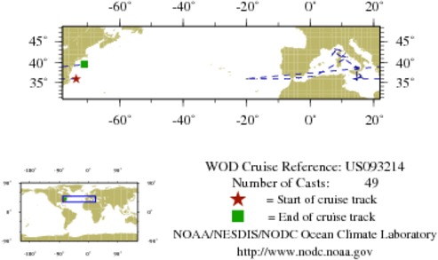 NODC Cruise US-93214 Information