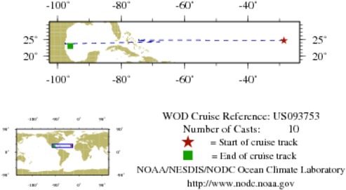 NODC Cruise US-93753 Information