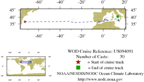 NODC Cruise US-94091 Information