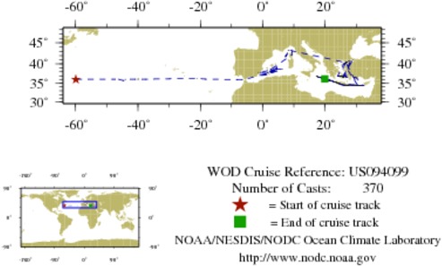 NODC Cruise US-94099 Information