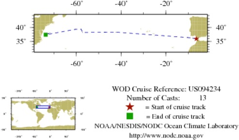 NODC Cruise US-94234 Information