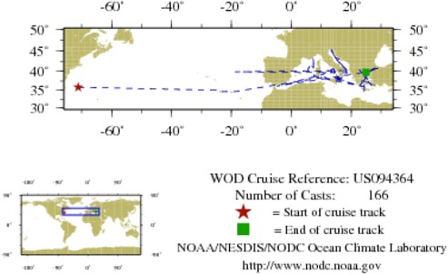 NODC Cruise US-94364 Information