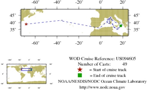 NODC Cruise US-94605 Information