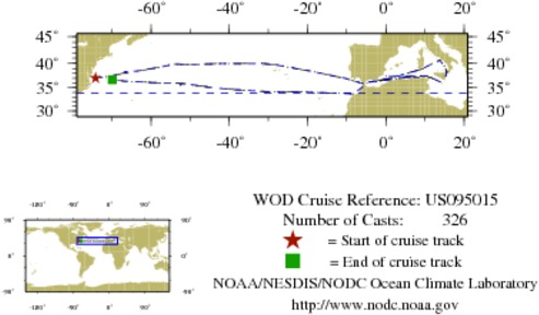 NODC Cruise US-95015 Information