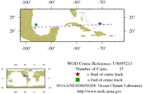 NODC Cruise US-95211 Information