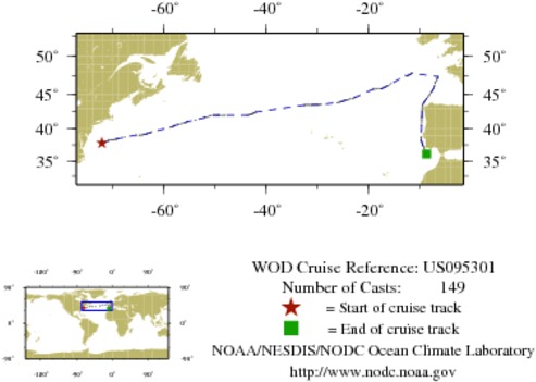 NODC Cruise US-95301 Information