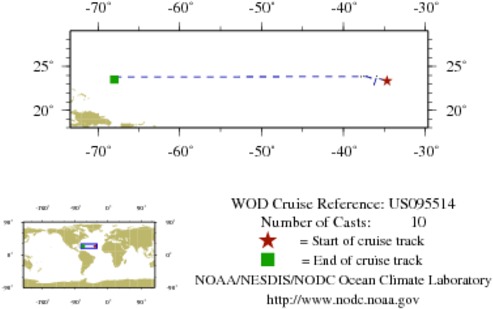 NODC Cruise US-95514 Information