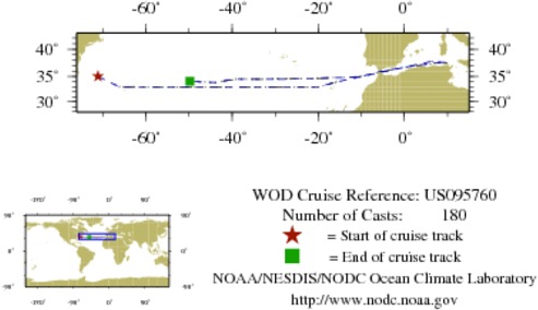 NODC Cruise US-95760 Information