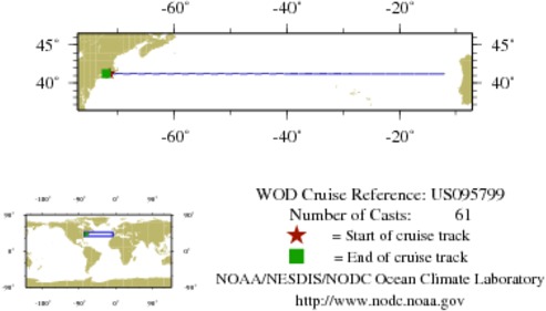 NODC Cruise US-95799 Information