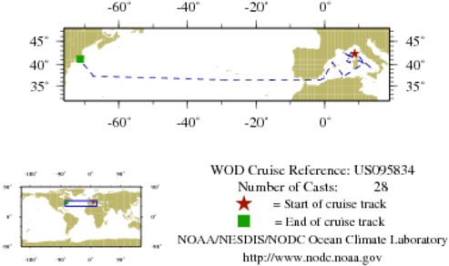 NODC Cruise US-95834 Information