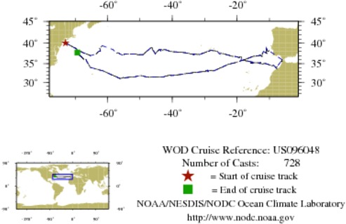 NODC Cruise US-96048 Information
