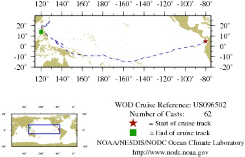 NODC Cruise US-96502 Information