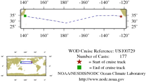 NODC Cruise US-100729 Information