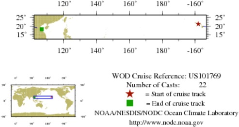 NODC Cruise US-101769 Information