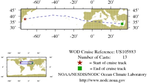 NODC Cruise US-105883 Information