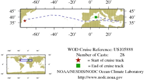 NODC Cruise US-105888 Information