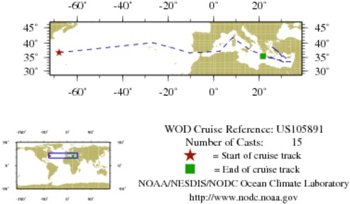 NODC Cruise US-105891 Information