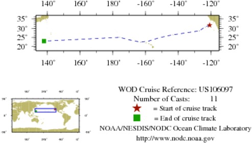 NODC Cruise US-106097 Information