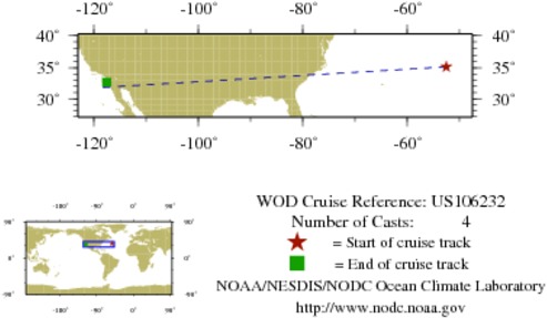 NODC Cruise US-106232 Information