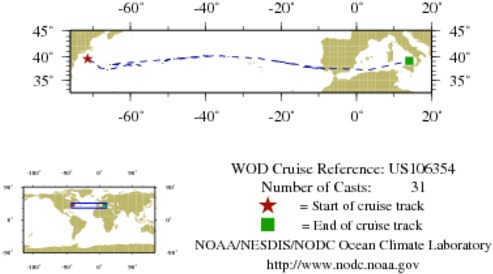 NODC Cruise US-106354 Information